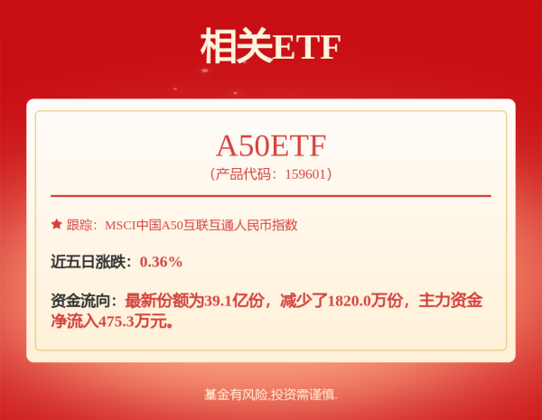 涨8 震裕科技为全资子公司新增提供3亿担保