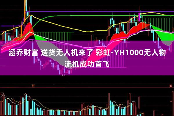 涵乔财富 送货无人机来了 彩虹-YH1000无人物流机成功首飞